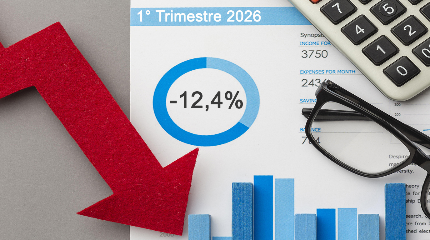 Analisi mercato immobiliare e mutui 2026